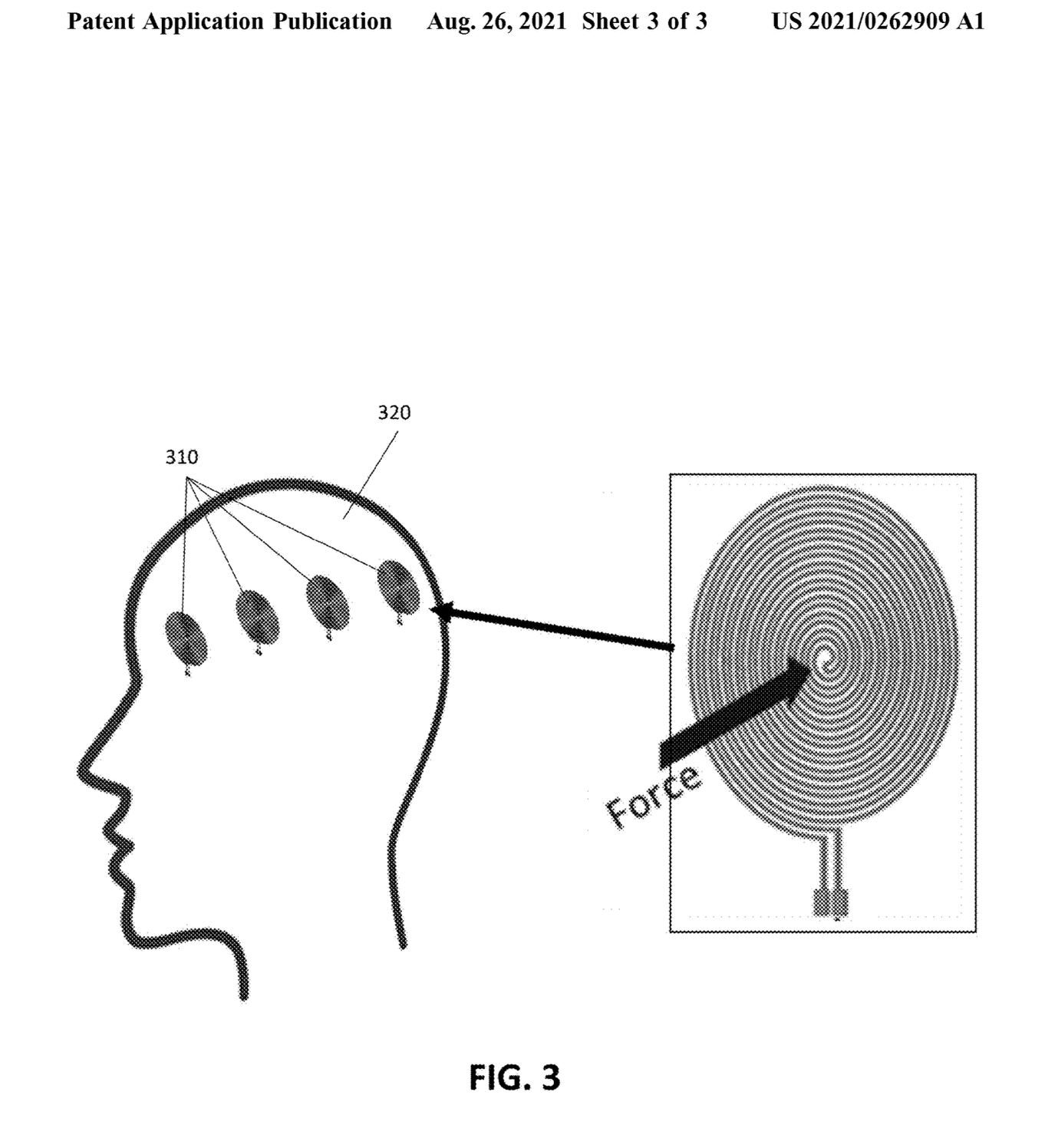 NSIN Project photos 1